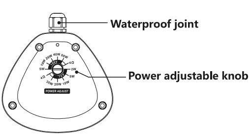 SOUNDVISION-CLI-4260-2-Way-Column-Speaker-FIG-5