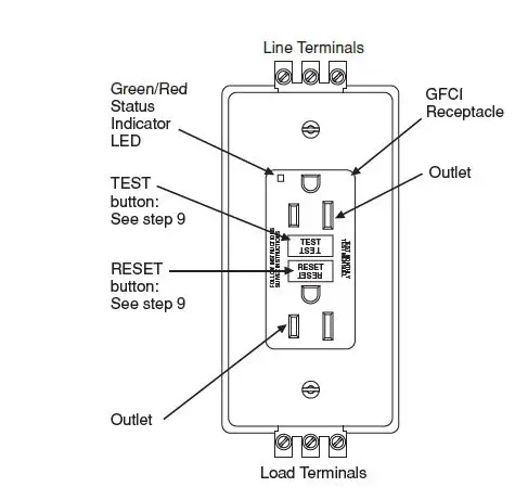 LEVITON-PK-A3094-10-00-0C-Installing-and-Testing-A-DIN-Rail-Mount-GFCI-Receptacle-1