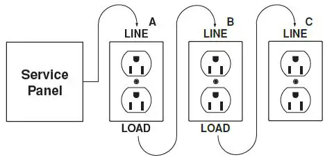 LEVITON-PK-A3094-10-00-0C-Installing-and-Testing-A-DIN-Rail-Mount-GFCI-Receptacle-5