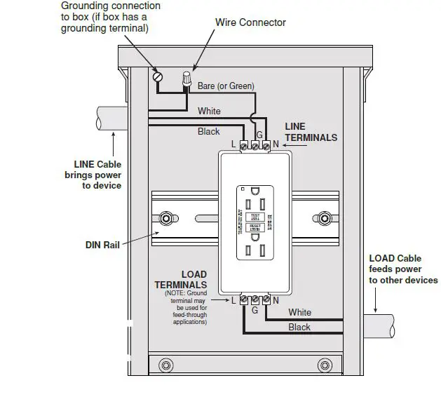 LEVITON-PK-A3094-10-00-0C-Installing-and-Testing-A-DIN-Rail-Mount-GFCI-Receptacle-7
