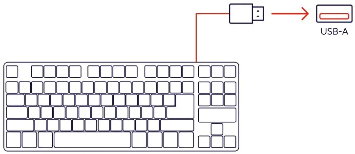 Trust 23698 Illuminated TKL Gaming Keyboard - Product Overview 1