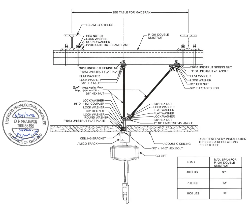 Amico-Bariatric-Power-Traverse-Straight-Track-Ceiling-Lift-Systems-FIG-11