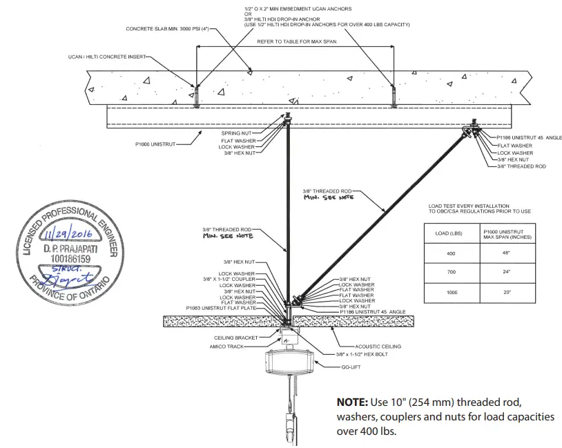 Amico-Bariatric-Power-Traverse-Straight-Track-Ceiling-Lift-Systems-FIG-6