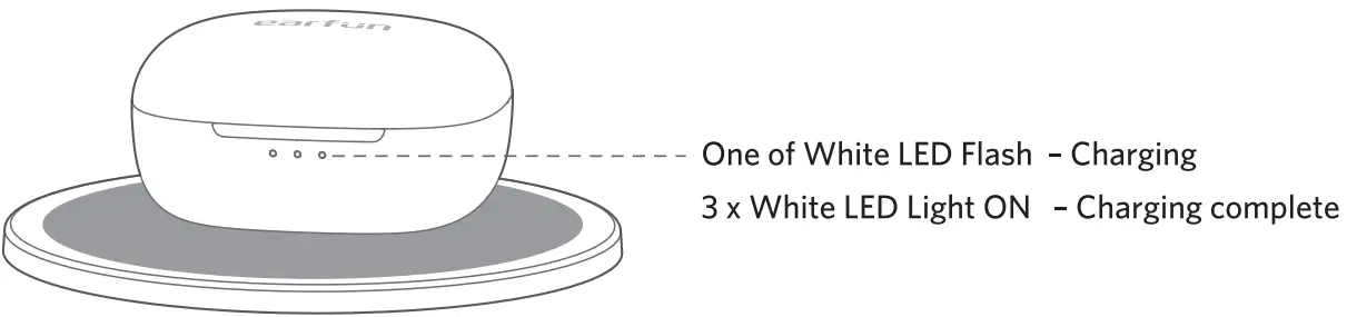 CHARGING INSTRUCTION