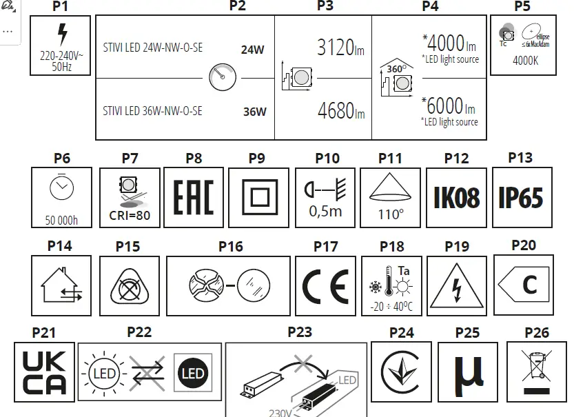 Kanlux-STIVI-LED-24W-NW-O-SE-Ceiling-Mounted-LED-Light-1