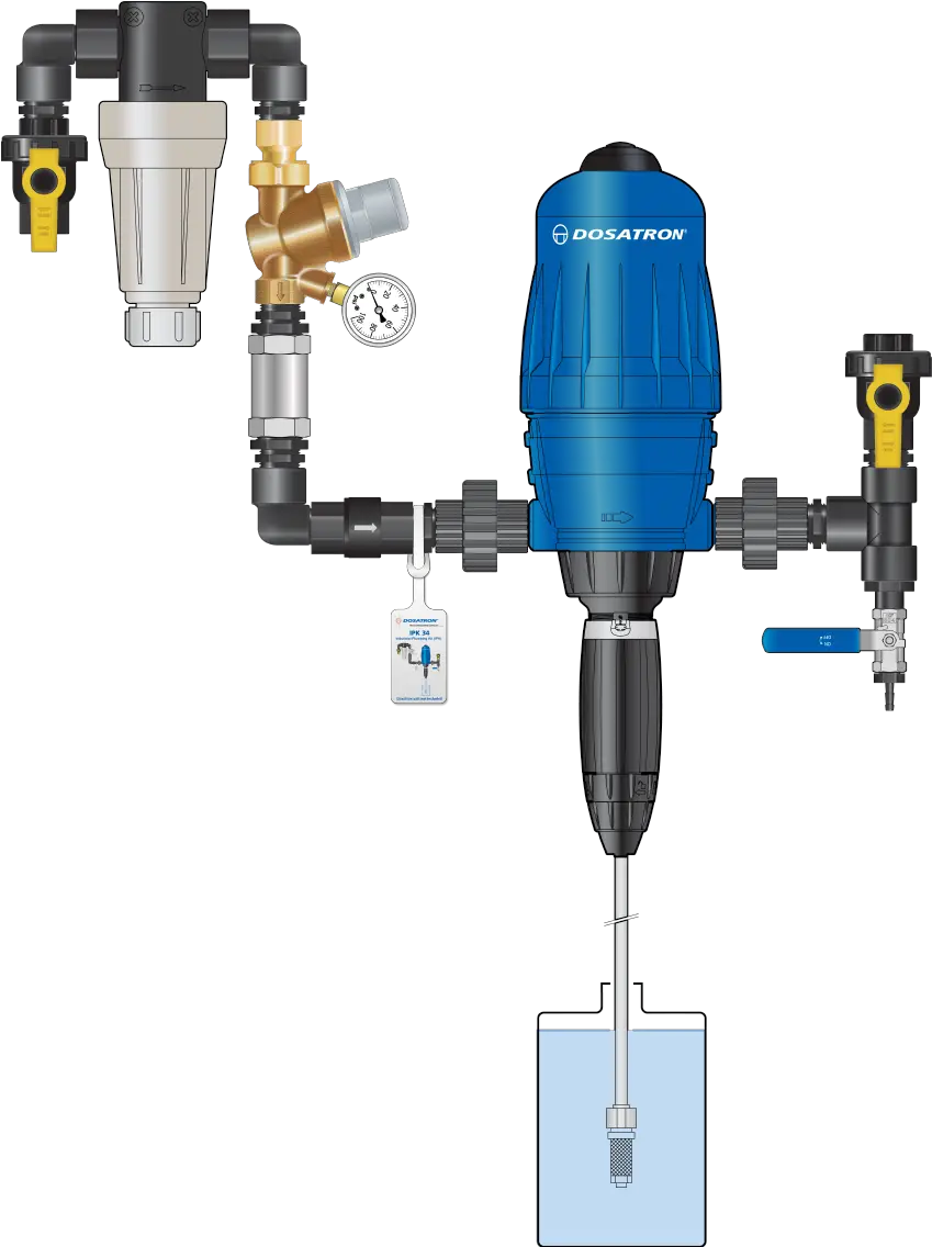 Dilution-Solutions-D14MZ2-IPK-14GPM-Industrial-Plumbing-Kit-product - Copy