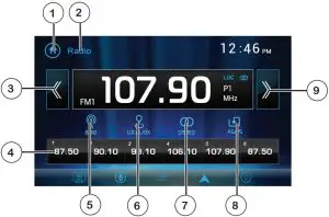 Operational Instructions