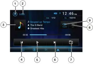 Operational Instructions