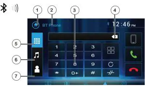 Operational Instructions