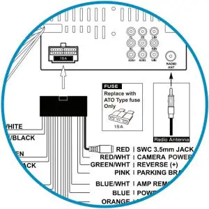 Operational Instructions