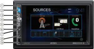 Main Control Locations