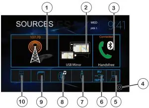 Source Menu Operation
