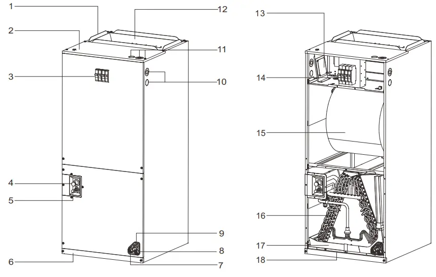 PIONEER High Efficency Air Handler -