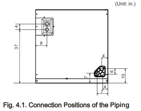 PIONEER High Efficency Air Handler -Positions of the Piping