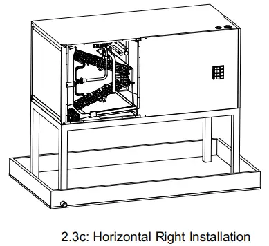 PIONEER High Efficency Air Handler - Right Installation