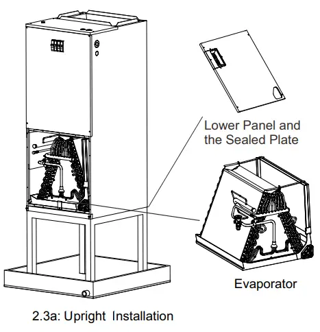 PIONEER High Efficency Air Handler - Upright Installation