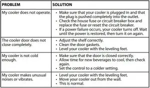 FIG 11 Troubleshooting