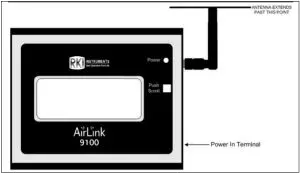 Recharging the Batteries