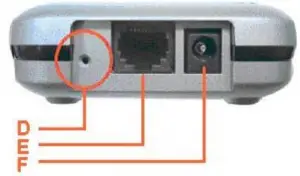LAN-Status-Indicator