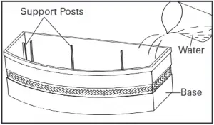 Homedics WFL-GRE EnviraScape Grecian Gardens Illuminated Tabletop Relaxation Fountain Instruction Figure 3