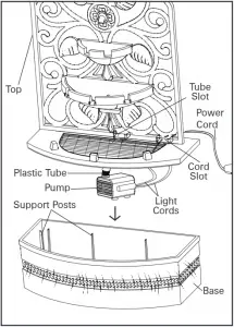 Homedics WFL-GRE EnviraScape Grecian Gardens Illuminated Tabletop Relaxation Fountain Instruction Figure 4
