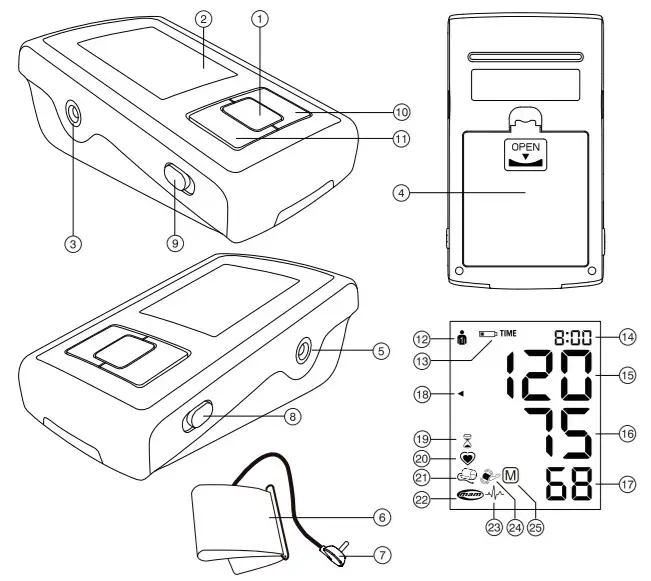 microlife BP A3 Plus Automatic Blood Pressure Monitor -figure 3