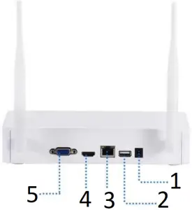 IPNVRBAT - Panel Interface