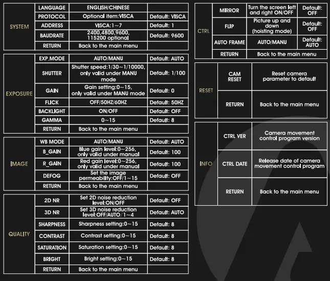 Angekis-ACO-1-Compact-One-4K-ePTZ-Camera-With-4x-Digital-Zoom-2-Built-In-Microphones-FIG10