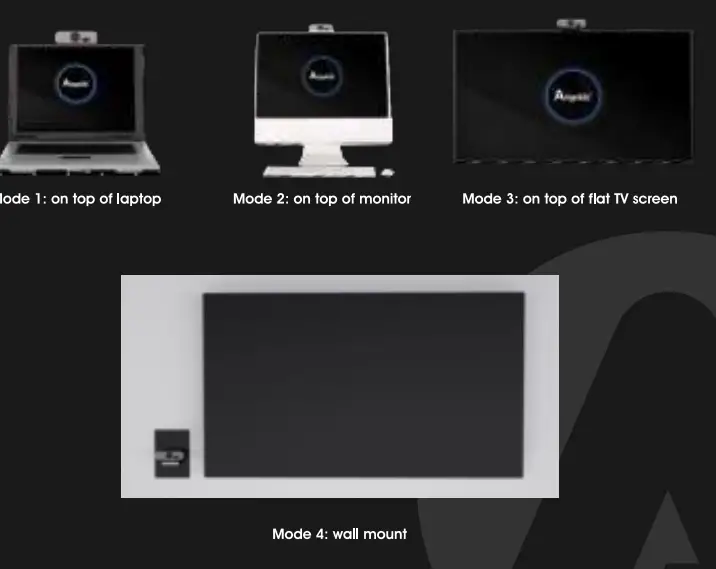 Angekis-ACO-1-Compact-One-4K-ePTZ-Camera-With-4x-Digital-Zoom-2-Built-In-Microphones-FIG11