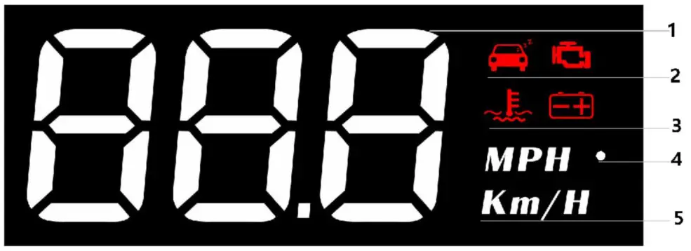 SUNSKY C100 Car Head Up Display