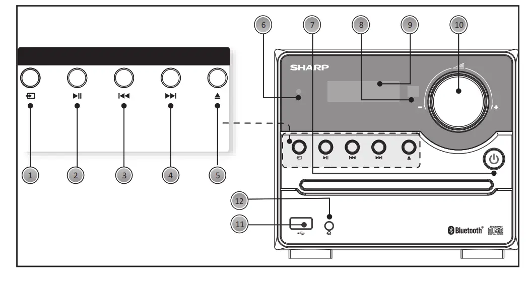 SHARP HI-FI MICRO SYSTEM - Panels & Controls