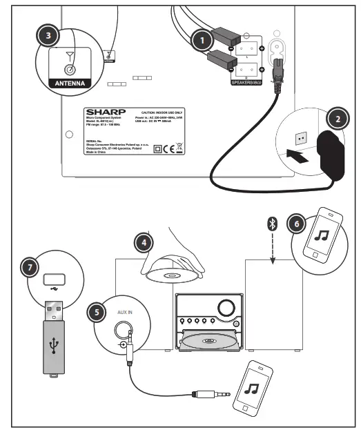 SHARP HI-FI MICRO SYSTEM - Preparation for use