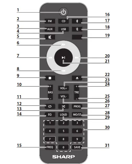 SHARP HI-FI MICRO SYSTEM - Remote control