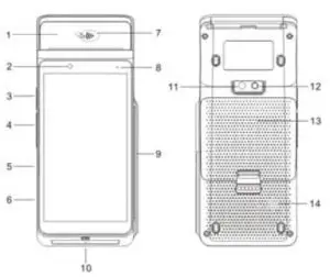 FIG 2 DEVICE KNOWLEDGE .JPG
