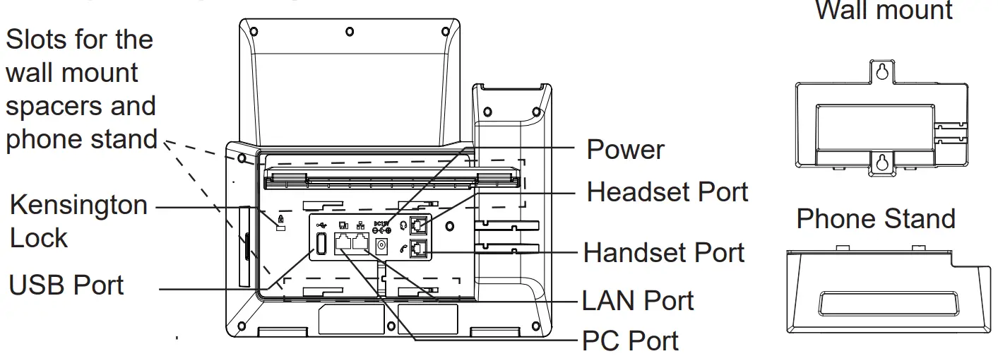 GRANDSTREAM GRP2670 IP Phone - phone setup