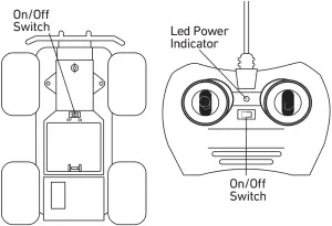 PHANTOM DESTROYER Switch both car and remote buttons