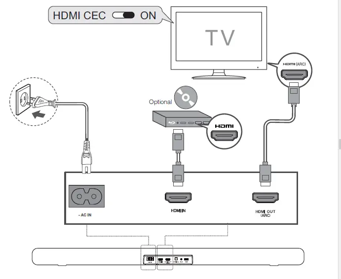 TCL 8211 Series 2.1 Dolby Atmos Sound Bar with Built-in Subwoofers-12