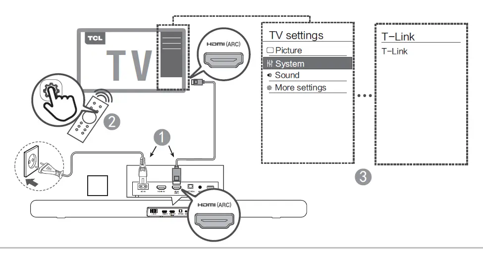 TCL 8211 Series 2.1 Dolby Atmos Sound Bar with Built-in Subwoofers-14