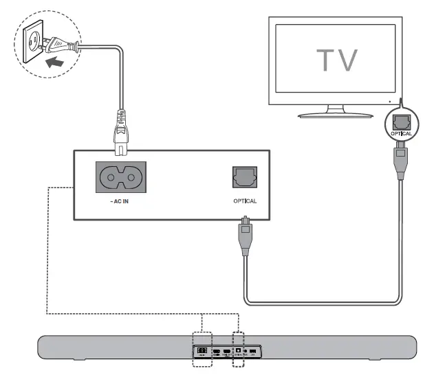 TCL 8211 Series 2.1 Dolby Atmos Sound Bar with Built-in Subwoofers-15