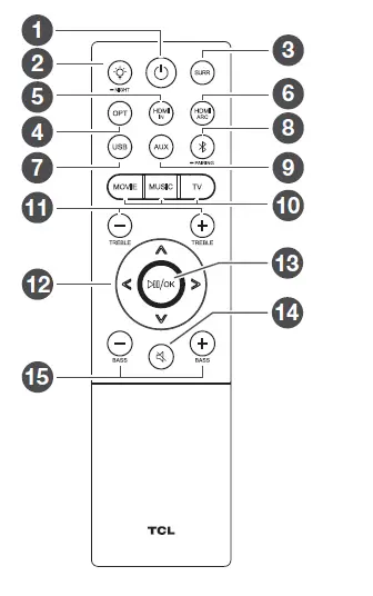 TCL 8211 Series 2.1 Dolby Atmos Sound Bar with Built-in Subwoofers-18
