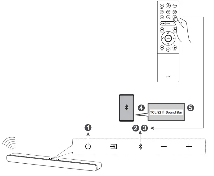 TCL 8211 Series 2.1 Dolby Atmos Sound Bar with Built-in Subwoofers-19