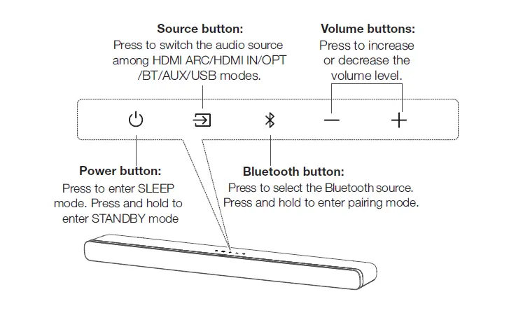 TCL 8211 Series 2.1 Dolby Atmos Sound Bar with Built-in Subwoofers-5
