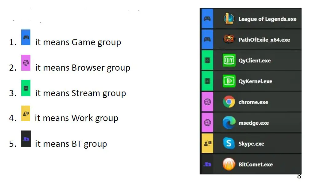Realtek Dragon Intelligent Bandwidth Control Software-11