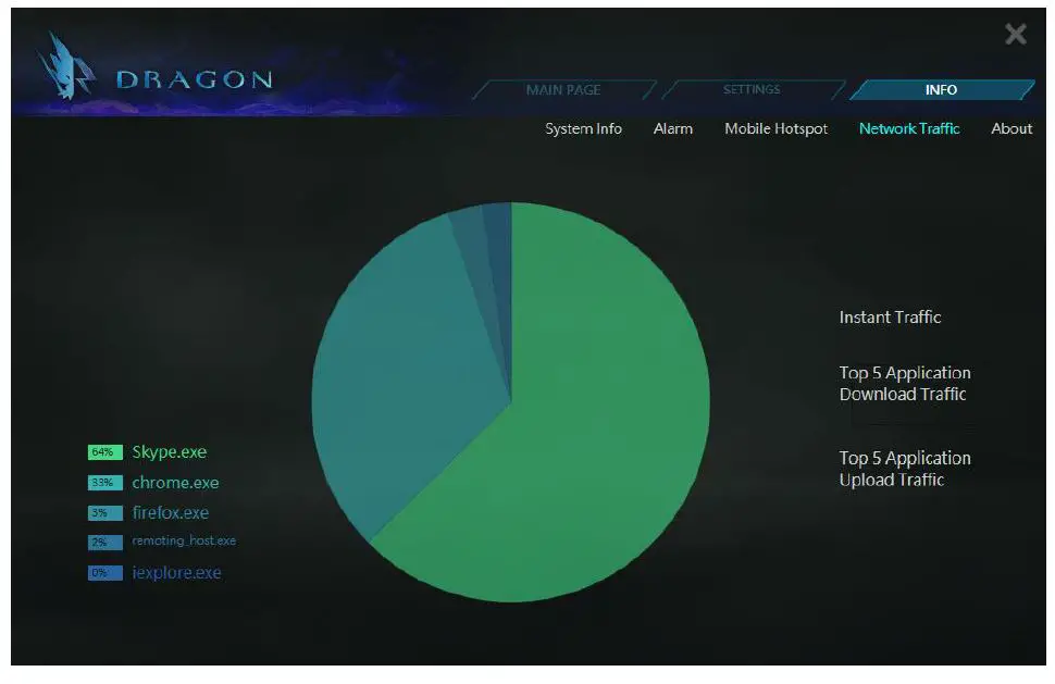 Realtek Dragon Intelligent Bandwidth Control Software-32