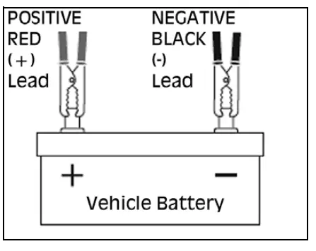 Clarke IBC8 6V 12V Intelligent Battery Charger Starters-6