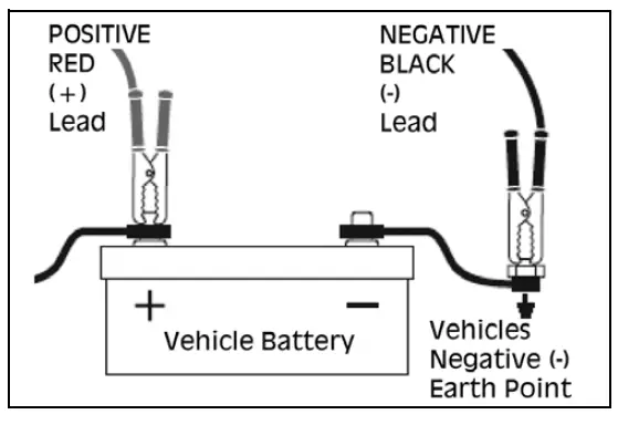 Clarke IBC8 6V 12V Intelligent Battery Charger Starters-7