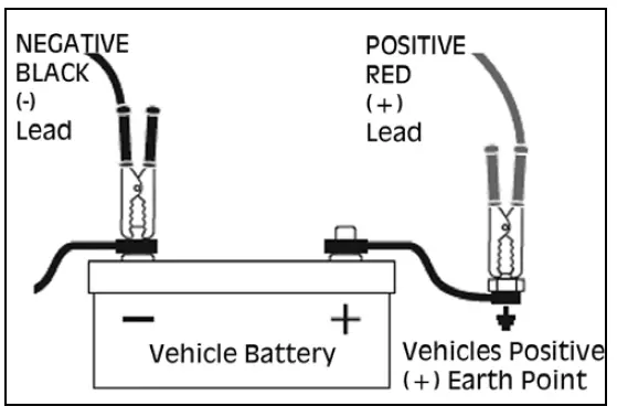 Clarke IBC8 6V 12V Intelligent Battery Charger Starters-8