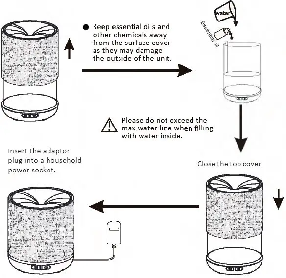 Kmart 43080809 Fabric Look Aroma Diffuser-2