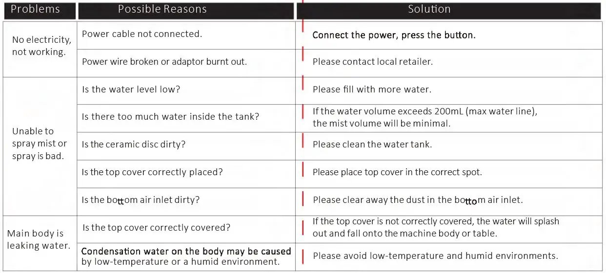 Kmart 43080809 Fabric Look Aroma Diffuser-4