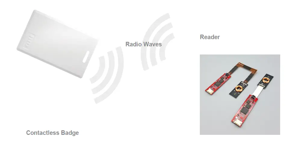 rf IDEAS FPA0100 RFID Reader fig2